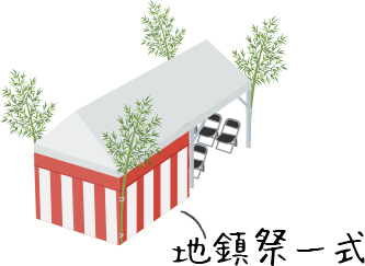 地鎮祭